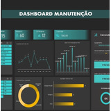 Dashboard De Manutenção Em Excel  Mttr E Mtbf