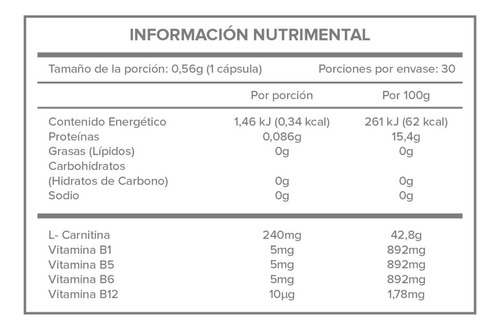 Carnitina Con Complejo B Frasco Con 30 Cápsulas Naturex