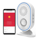 Sensor De Movimento Con Alarma Sonora Wifi Timbre Tienda App