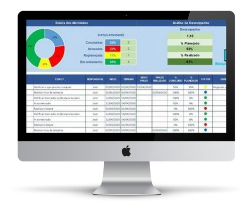 Planilha De Controle Financeiro Editável Vitalício