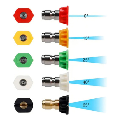 Cortes 5 Pzs Boquillas De Presión Alta 1\u002F4 Rápido, Multicolor, Punta De Spray Para Lavado, Conector Rápido Acero Inoxidable, Multiángulo, Limpieza De Autos, Terrazas Y Equipos, Antirrayaduras | MercadoLibre