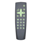 Controle Remoto Tv Semp Toshiba Tubo 14p / 20p / 29p 34p