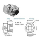 Alternador 150ah 12v Transit 2009 2010 2011 Zm Zm9010701