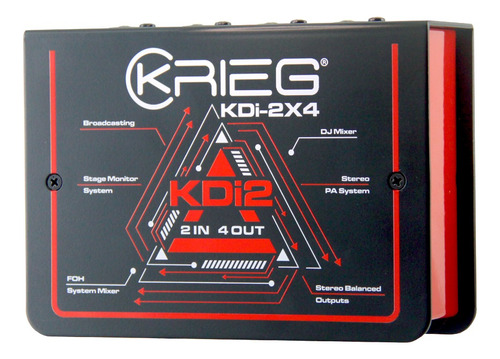 Krieg, Kdi-box 2x4, Caja Directa Pasiva 2in, 4out