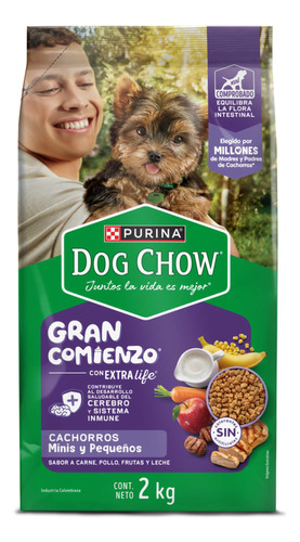 Dog Chow® Cachorros Gran Comienzo® Minis Y Pequeños 2kg