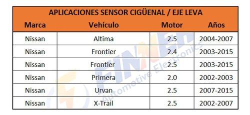 Sensor Cigeal Nissan Altima Primera Urvan X-trail Frontier Foto 5