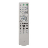 Prorok Control Remoto Rm-d624 Compatible Con Reproductor De 