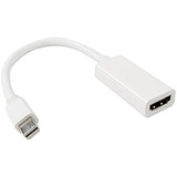 Cable Adaptador Thunderbolt Port A Hdmi