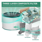 Hp01 Filter For Dyson, Air Purifier Filter Replacements Comp