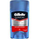 Gillette Clínical Pressure Defense Clear Gel Desodorante,