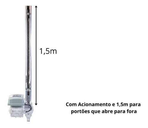 Motor Portão Residencial Agl Basculante Bv New Turbo Pro 4s Tamanho Da Engrenagem Z12 Frequência 433mhz Voltagem Bivolt