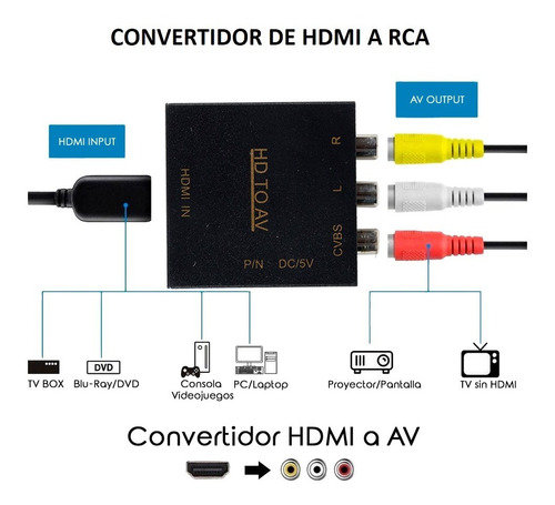 Convertidor Hdmi A Rca - Caja Metálica 