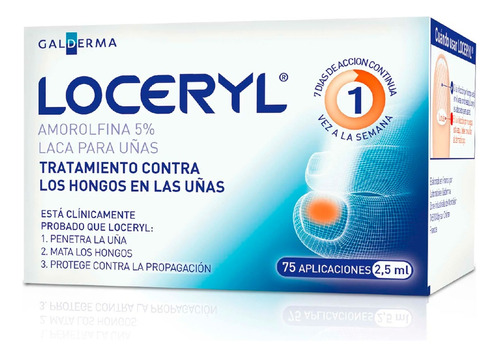 Loceryl 5% Tratamiento Para Hongos En Las Uñas