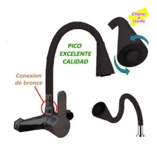 Canilla Monocomando Pared Pico Flexible Negro 