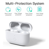 Newest Replacement Charging Estuche Compatible With Airpod P