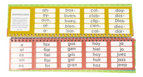 Silabario Móvil Ilustrado Didáctico Silabas Espiral Educacio
