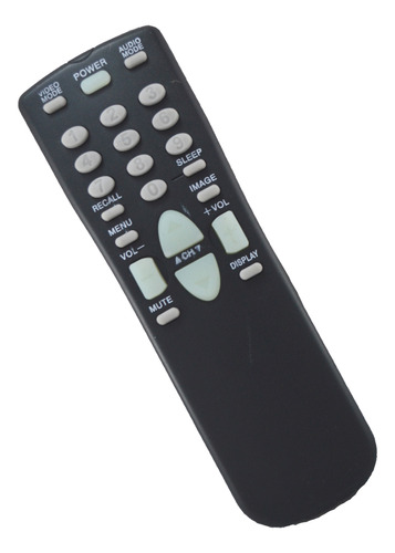 Control Remoto Tv Compatible Sanyo Fisher Noblex Sansei 40