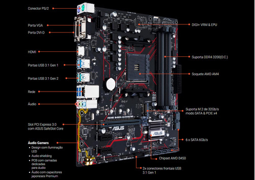  Placa Mãe Am4 Asus Prime B450m-gaming/br Ddr4 