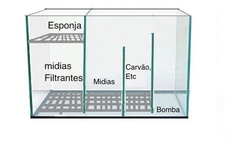 Sump / Filtro 40x20x25cm Para Aquários De Até 100 L