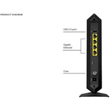 Netgear Nighthawk Ac1900 24x8 Docsis 30 Wifi Modem Cable Rou