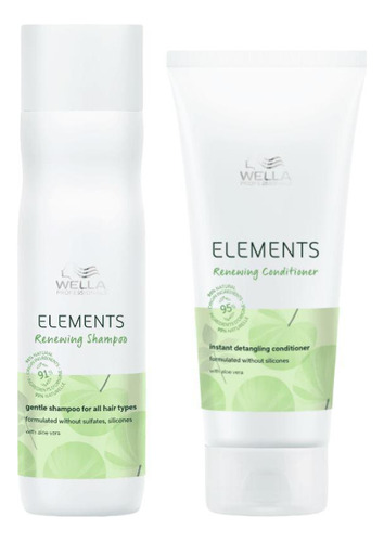 Wella Professionals Elements Kit Shampoo 250ml E