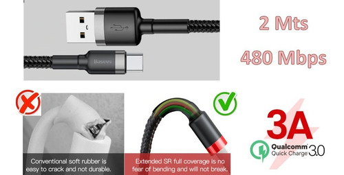 Cable Datos Carga Tipo C 2 Metros Carga Rápida 