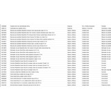 Lista De Productos De Abarrotes (excel, Csv, Sql) + Imágenes