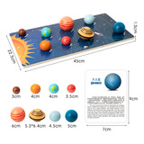 Brinquedos Educativos Sobre O Sistema Solar C