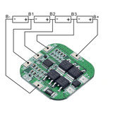 Cargador De Baterías Li-ion 4s 14.8v/16.8v 20a