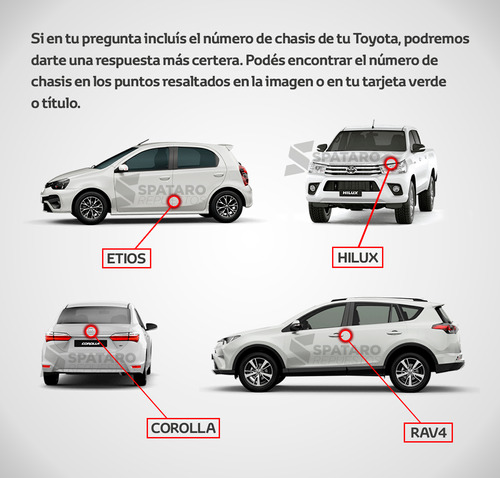 Correa De Alternador Toyota Etios-yaris 2016-2019 Foto 5