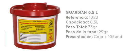 Guardian Objetos Cortop 0.5 Lts - Unidad a $10500