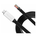   Usb Usb  Able De  Onsola   A A  Able  J45  Hip Ftdi ...