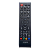 Control Remoto Para Tv Aoc Gratis Forro+pilas