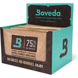 Boveda Control De Humedad De 2 Vías Rh Del 75%