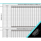 Pno Manejo De Medicamentos. Registro De Temperaturas