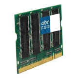 Computadora Adicional Jedec Estándar 8gb Sin Búfer De Rango