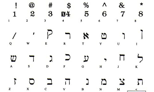 Pegatinas De Teclado Hebreo Fondo Transparente Letras Negras
