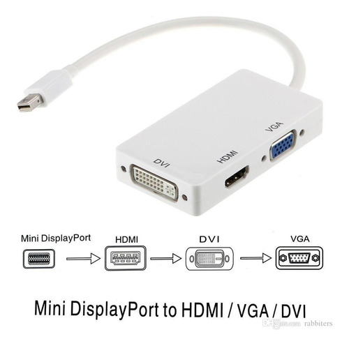 Cable Convertidor 3 En 1 Mini Displayport A Hdmi Vga Dvi Mac