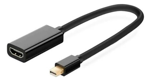 Adaptador Mini Displayport Para Hdmi (lenovo)