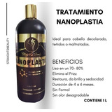 Alaciado Progresivo Nanoplastia Straight2beauty