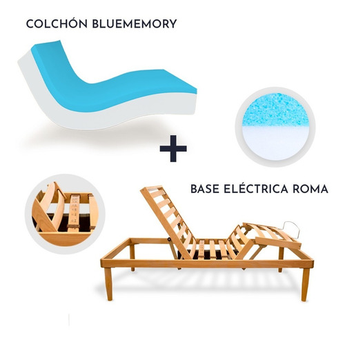 Kit Colchón Bluememory + Base Eléctrica Cama Queen Size