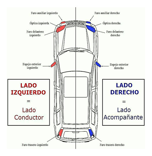 Espejo Exterior Con Control Derecho Fiat Fiorino 14/20 Foto 4