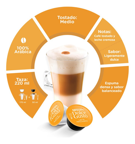 Dolce Gusto Latte Macchiato X 3 Unid.