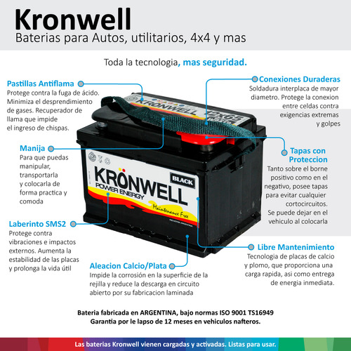 Bateria Kronwell 12x75 Jeep Cherokee Sport Clasic Foto 7