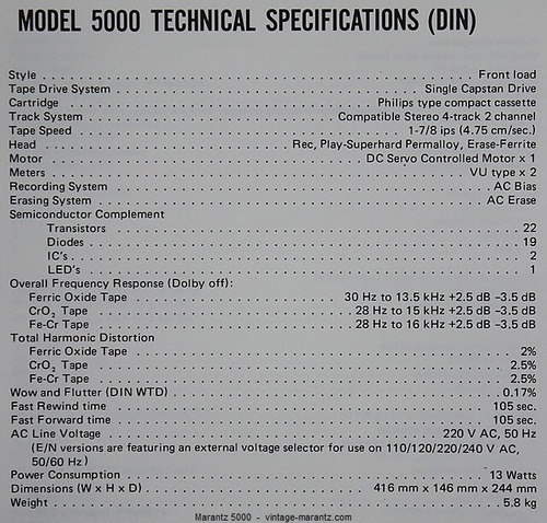 Marantz Tape Deck 5000 Ou 5010 Ou 5025 - Esquemas Ou Manual