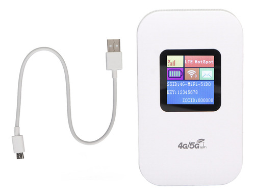 Router Sim Wifi Dongle 4g, Ranura Para Tarjeta Blanca Para H