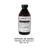 Recarga De Ambiente 250 Ml Sin Varillas