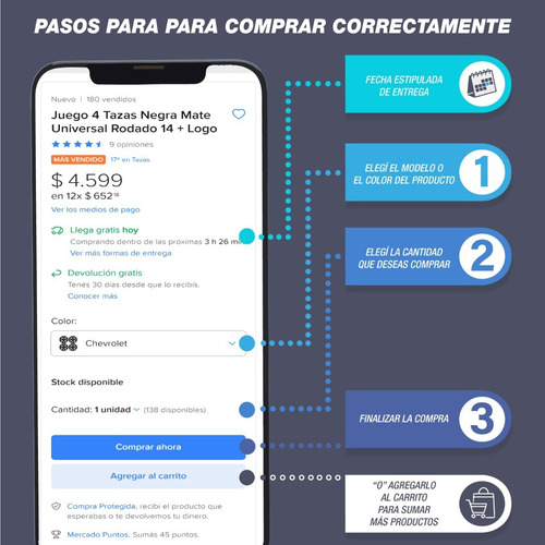 Juego De 4 Tazas 14 Pulgadas Clio 2 Kangoo 2002 Logo Cromado