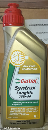 Lubricante Syntrax Mandos Finales