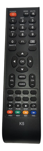 Control Remoto Generico Para Tv Varios Modelos 